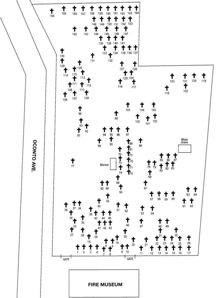 cemetery map